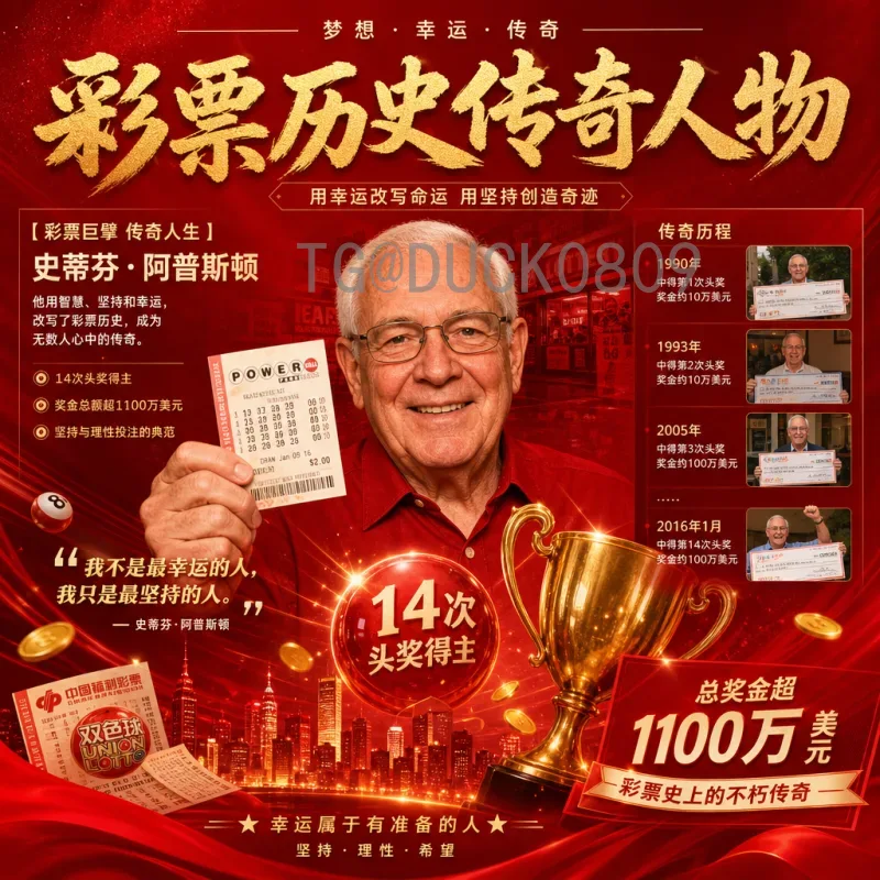 国际足联世界杯赛事分析最新：从卡塔尔到美加墨的格局演变